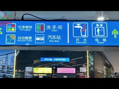 47صفحه نمایش تبلیغاتی LCD دو طرفه.6 اینچ 1920 * 360